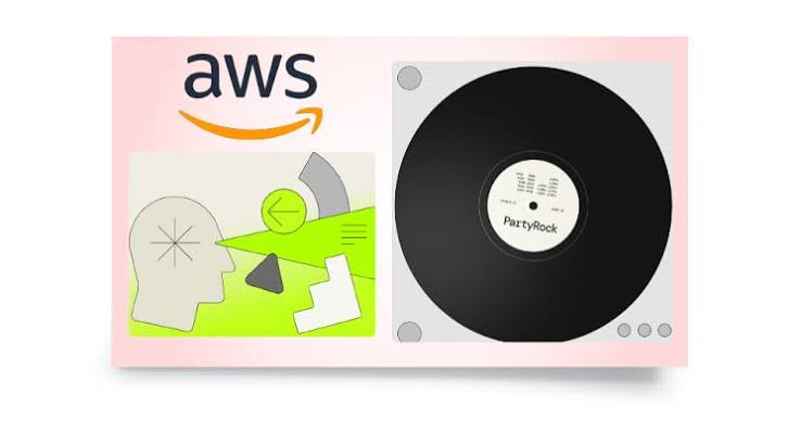 AWS PartyRock